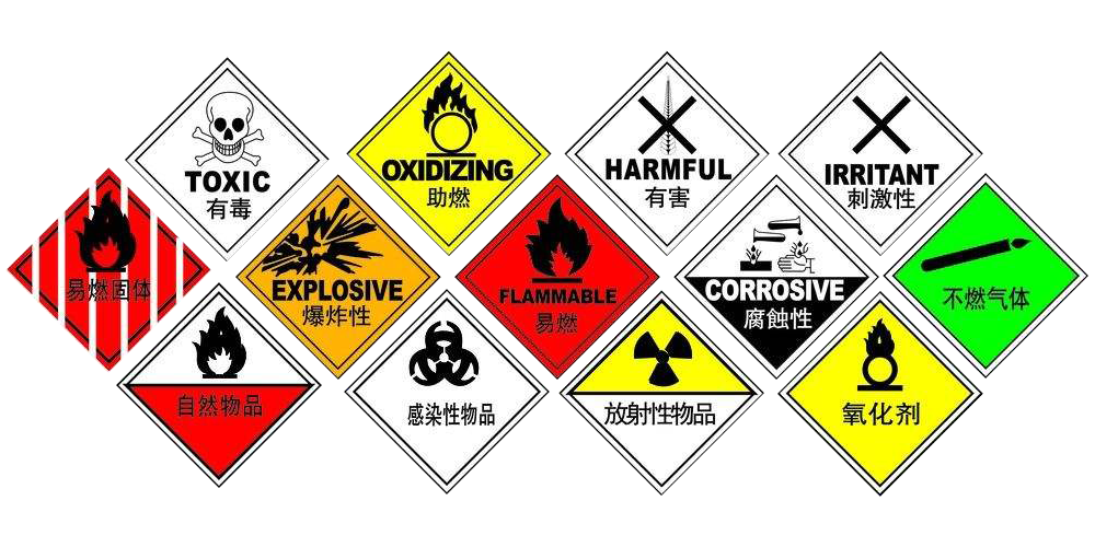 海冠国际物流：化学品GHS标签